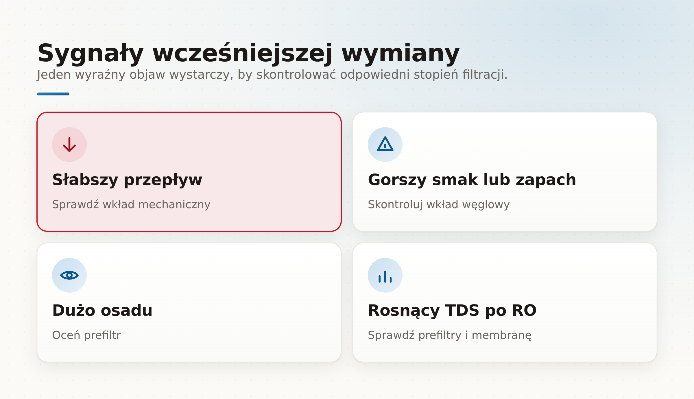 Cztery sygnały wskazujące na potrzebę wcześniejszej wymiany wkładów